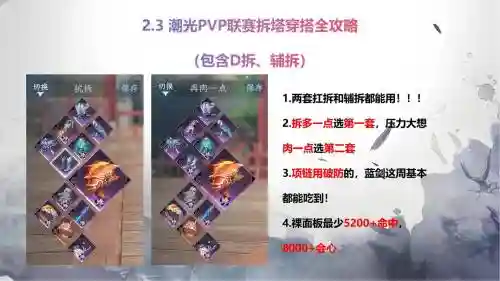 拆塔小魔兽阵容搭配，拆塔小分队
