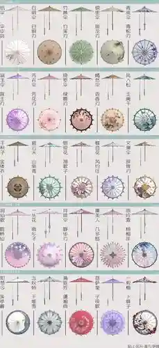 天香门派武器，天香门派在哪个地图插图
