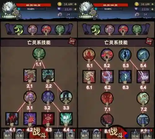 亡灵食尸技能，亡灵厨什么意思插图1