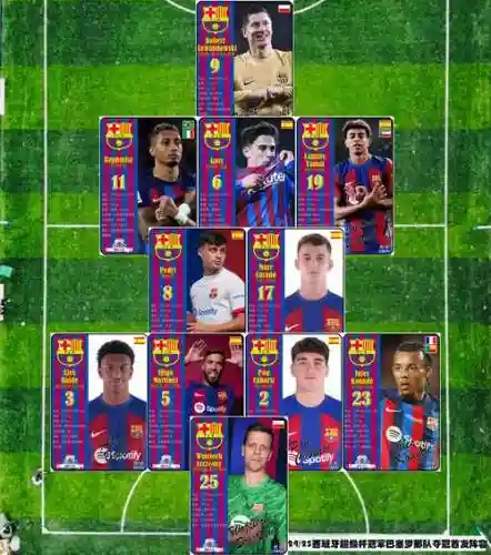 fifa16西甲阵容搭配，fifa18西甲插图