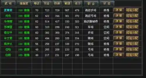 七雄争霸搭配最佳阵容，七雄争霸搭配最佳阵容图