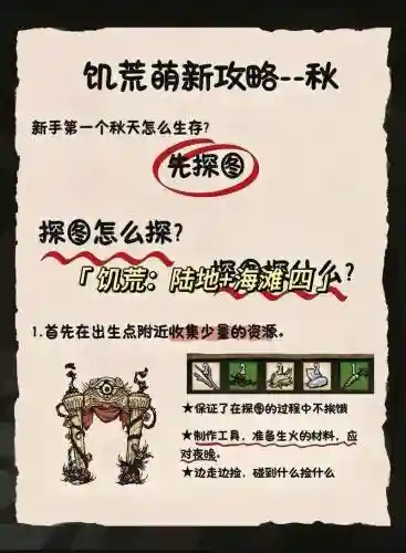 手机饥荒单攻略视频，手机饥荒玩法插图