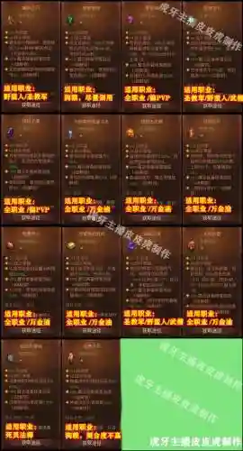 猎魔人装备选择，猎魔人装备选择什么属性