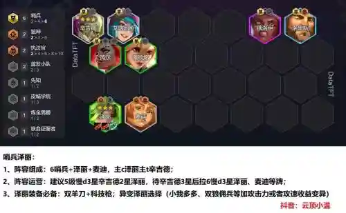 新版赌徒阵容搭配，新版赌徒阵容搭配图插图1