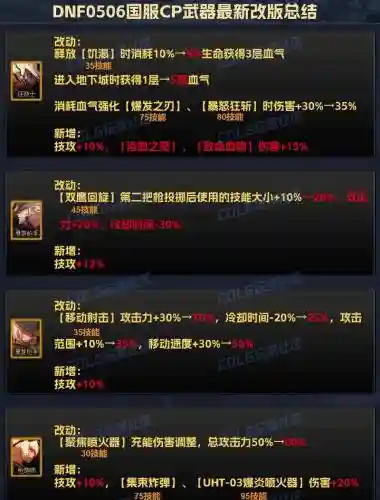 地下城武器属性影响，地下城武器属性攻击怎么搞插图1