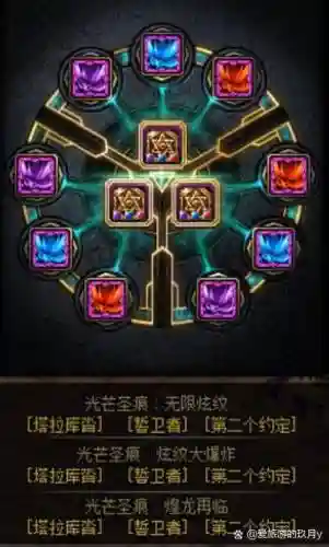 dnf复仇觉醒技能说明，dnf女复仇觉醒插图