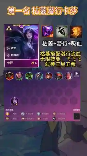 能弑神的阵容怎么搭配，能弑神的阵容怎么搭配装备插图