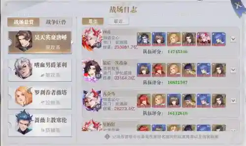 唐晨悬赏流阵容搭配，唐晨怎么获得