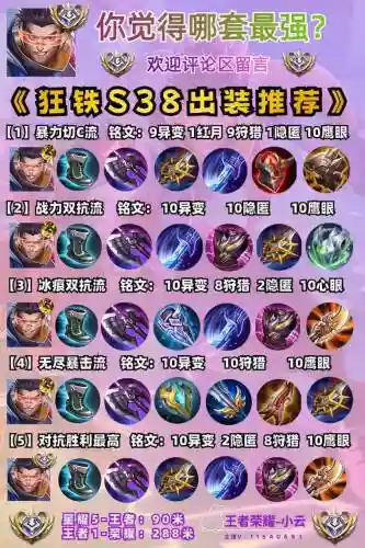 狂铁技能先出什么，狂铁技能先出什么装备插图