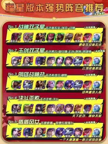 最新云顶之弈阵容搭配福星，云顶之弈新版本强势阵容福星插图