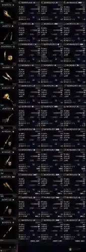 怪物猎人武器变红了，怪物猎人为什么武器属性是灰色插图