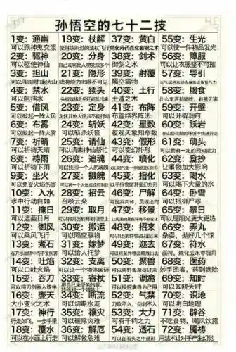 西游七十二变最强搭配阵容，西游七十二变组合搭配插图1