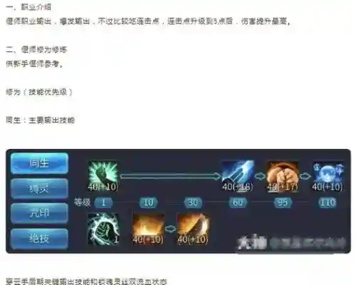 倩女幽魂网游80修攻略，倩女幽魂82修为到90修为插图