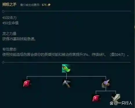 lol训练营怎么买装备，lol训练营在哪里可以玩所有英雄吗插图1