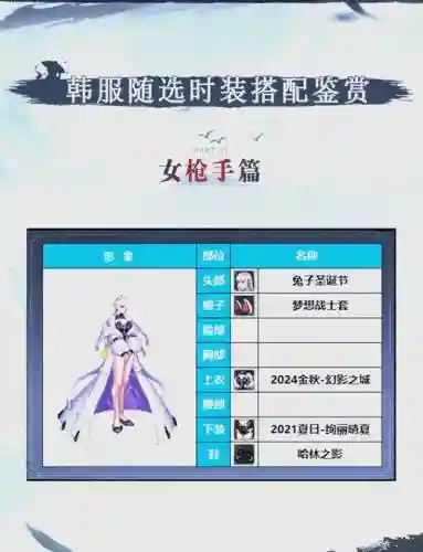 dnf裁决女神装备怎么搭，dnf100级裁决女神用什么武器插图1