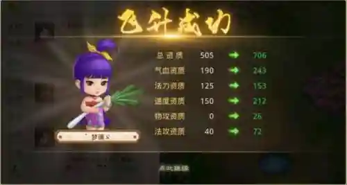 问道娃娃10个劫难任务攻略，问道娃娃任务找谁接插图