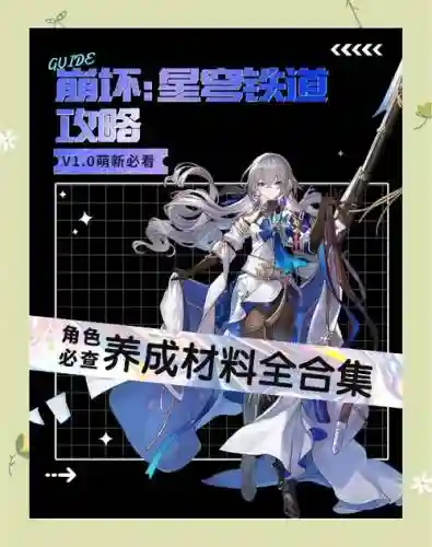 崩坏3装备升级材料表，崩坏3角色升级材料怎么获得插图