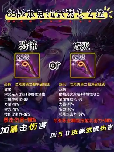 dnf鬼泣刀魂之卡赞装备，dnf刀魂之卡赞怎么封印解除