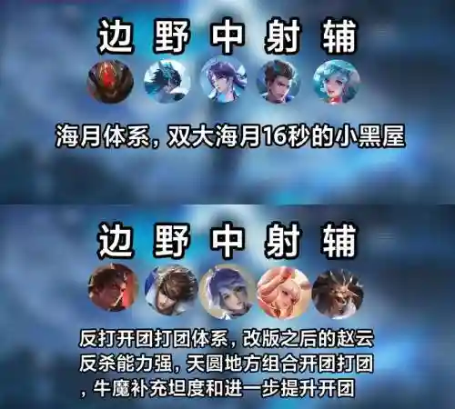 王者荣耀阵容搭配五人台词，王者荣耀五个人的组合插图