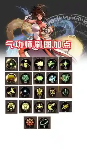 气功师主加什么技能加点，气功师怎么加点厉害插图1