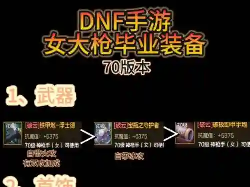 女大枪装备搭配，女大枪带什么套装插图1