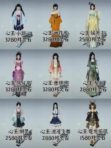 天刀各装备主属性选择，天刀t0装备插图