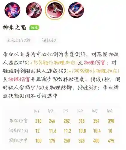 李白上什么技能，李白出什么技能