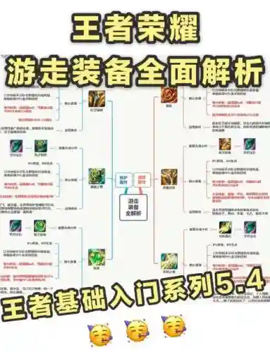 王者荣耀多人购买辅助装备吗，王者荣耀多人购买辅助装备吗怎么弄插图