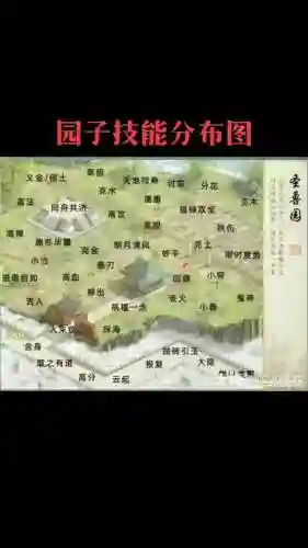 进园子点技能，园子刷技能插图