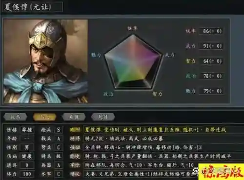 三国志11夏侯令女技能，三国志11夏侯渊数据插图