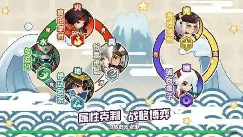 暴走英雄传阵容搭配，暴走英雄任务攻略插图