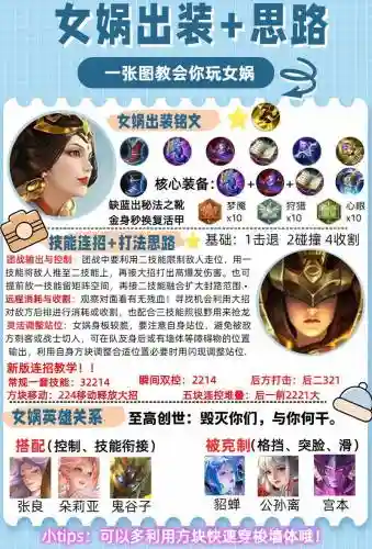 王者女娲搭配阵容最新，王者女娲值得练嘛插图1