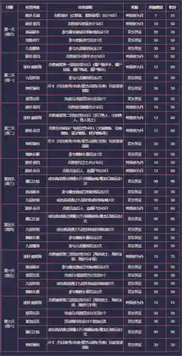 传奇永恒找钱攻略，传奇永恒找钱攻略图插图1