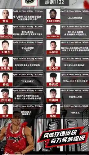明星争锋阵容搭配攻略，明星争霸赛插图1