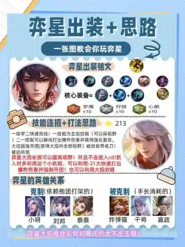 弈星搭配什么五排阵容最强，弈星最强玩法插图