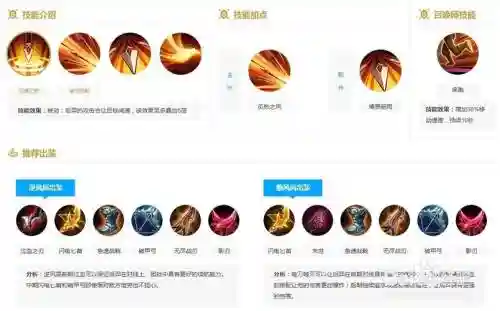 后羿出装技能，后羿出装技能顺序插图1