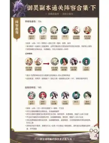 双修御灵阵容搭配，纯御双修插图