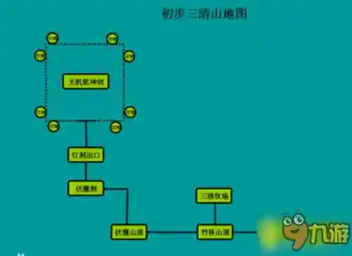 伏魔记地图攻略，伏魔记地图攻略大全插图