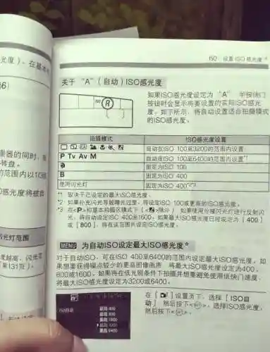 佳能60d攻略pdf，佳能60d使用技巧