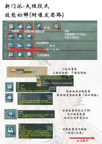 剑三技能好复杂,剑三招式插图 剑三技能好复杂,剑三招式插图