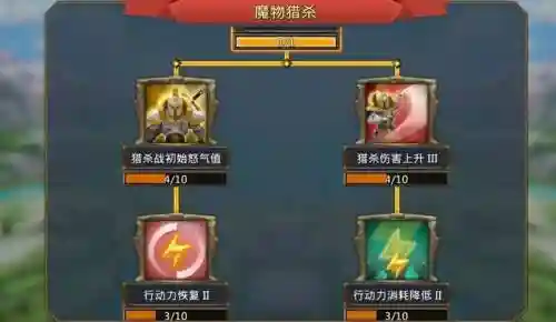 王国纪元最强打仗阵容搭配，王国纪元打架阵型介绍