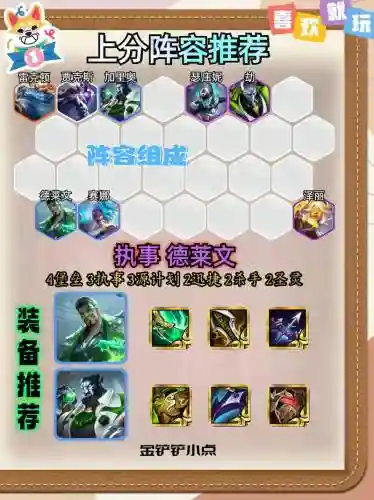 执事搭配什么阵容最强，执事20皮肤
