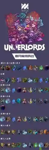 刀塔阵容搭配器，刀塔阵营插图
