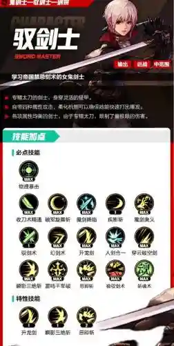 剑宗附魔技能，dnf剑宗附魔插图1
