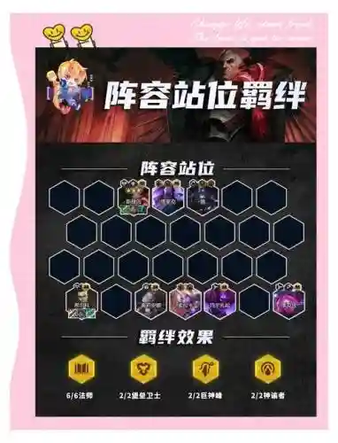 战士大师阵容搭配，战士大战法师