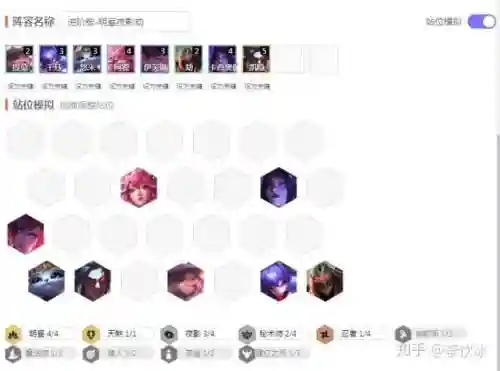 云顶之弈s4劫阵容搭配，云顶s4劫阵容以及出装插图