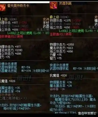 dnf最新暗夜使者武器排行榜，地下城暗夜使者武器