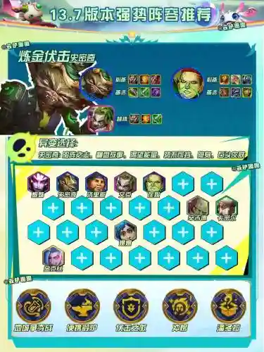 双城之战最新推荐阵容搭配，双城之战百度百科