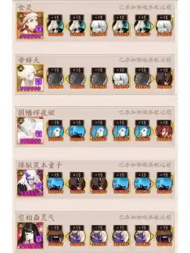 伊吹阵容平民搭配,伊吹技能加点插图 伊吹阵容平民搭配,伊吹技能加点插图