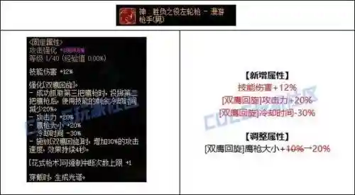 dnf男漫游80级武器，dnf男漫游100级武器哪个好